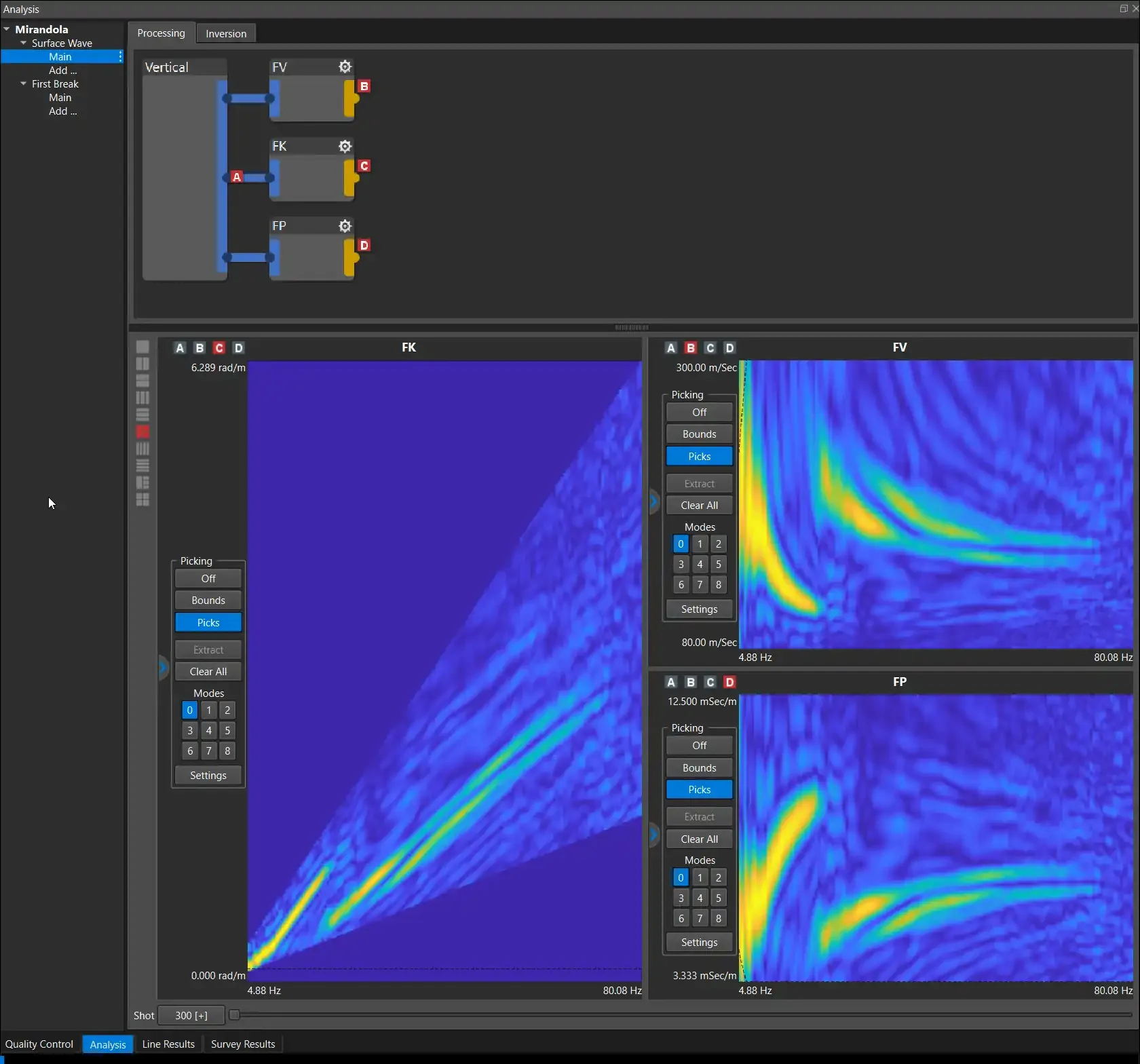 Pick Surface Wave Dispersion curves in multiple domains