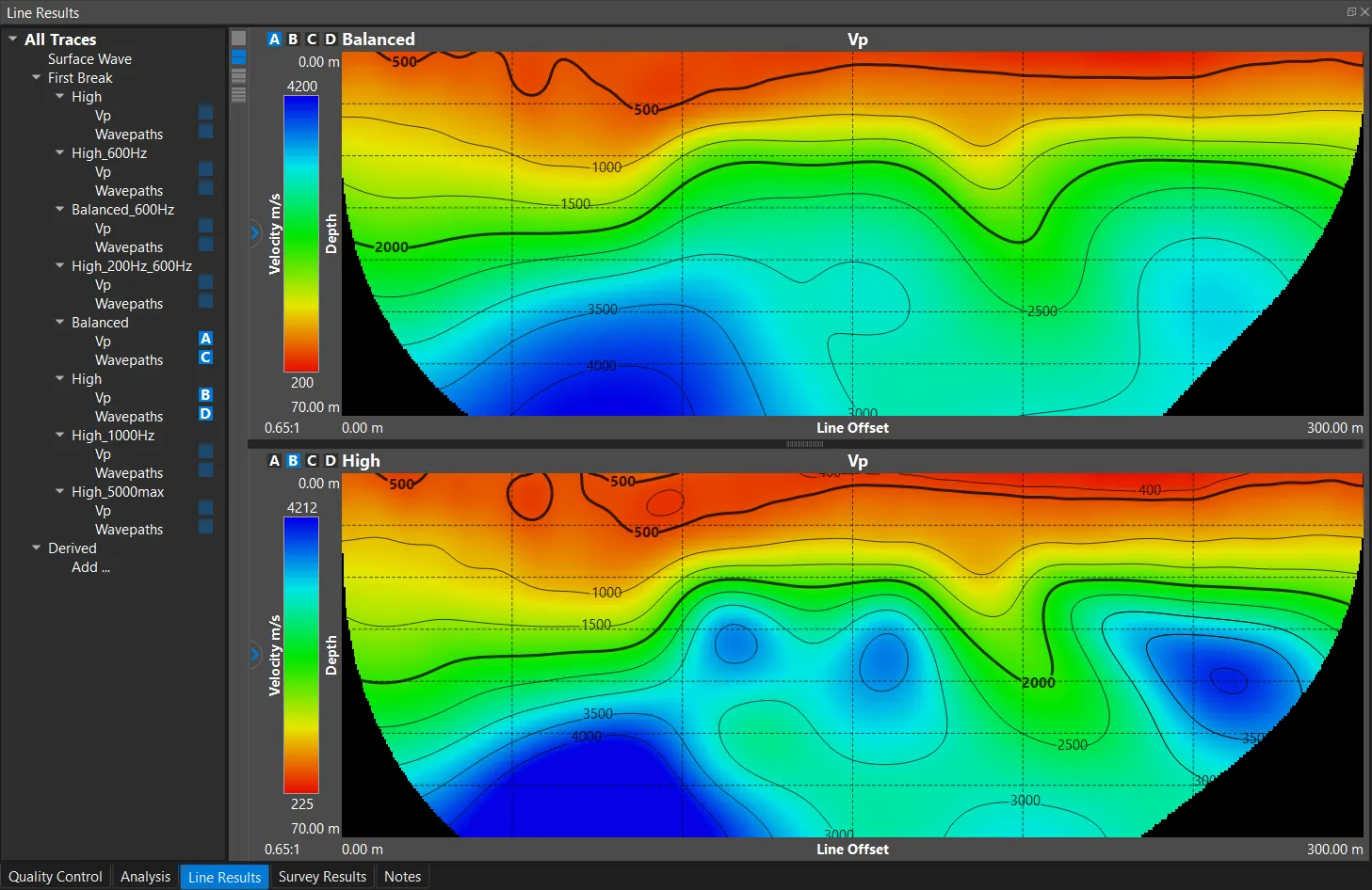 Benchmarking NeST's Refraction Tomography Inversion - Part 1
