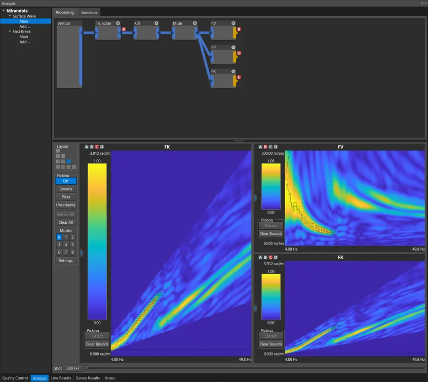 Full Surface-Wave Analysis Suite